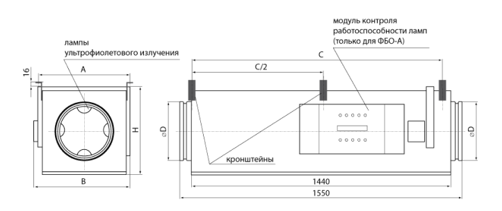 Схема фильтров