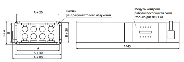 Схема фильтров